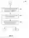 Fig. 10 - COMMODITIZATION OF PRODUCTS AND PRODUCT MARKET