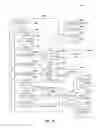 Fig. 11 - COMMODITIZATION OF PRODUCTS AND PRODUCT MARKET