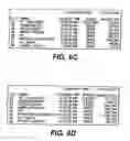 Fig. 07 - Method and system for dynamically controlling overtime in electronic auctions