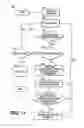 Fig. 12 - Method and system for dynamically controlling overtime in electronic auctions