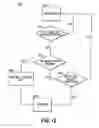 Fig. 13 - Method and system for dynamically controlling overtime in electronic auctions