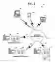 Fig. 02 - Method and system for providing a simplified graphical user interface and integrated trading system for electronic trading