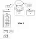 Fig. 02 - Method and system for providing financing