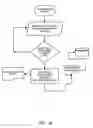Fig. 03 - Automated appraisal fee processing software for real estate transactions