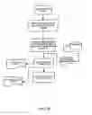 Fig. 04 - Automated appraisal fee processing software for real estate transactions