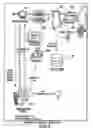 Fig. 03 - Customer authentication in E-commerce transactions