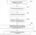 Fig. 01 - System and method for processing and settling payment instructions relating to various financial instruments