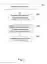 Fig. 04 - System and method for processing and settling payment instructions relating to various financial instruments