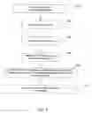 Fig. 05 - System and method for processing and settling payment instructions relating to various financial instruments