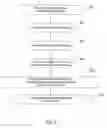 Fig. 07 - System and method for processing and settling payment instructions relating to various financial instruments