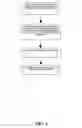 Fig. 07 - SYSTEM AND METHOD FOR SECURE DATA AND FUNDS TRANSFER