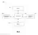 Fig. 09 - SYSTEMS AND METHODS FOR MANAGING ACCESS TO REAL ESTATE CONTENT