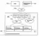 Fig. 01 - Storage control device for protecting an electronic protection object with protection capability required by the protection object