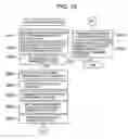 Fig. 19 - Storage control device for protecting an electronic protection object with protection capability required by the protection object
