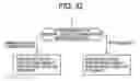 Fig. 33 - Storage control device for protecting an electronic protection object with protection capability required by the protection object