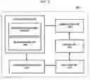 Fig. 04 - APPARATUS, METHOD AND SYSTEM FOR PROTECTING PERSONAL INFORMATION