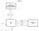 Fig. 07 - APPARATUS, METHOD AND SYSTEM FOR PROTECTING PERSONAL INFORMATION