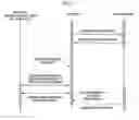 Fig. 08 - APPARATUS, METHOD AND SYSTEM FOR PROTECTING PERSONAL INFORMATION