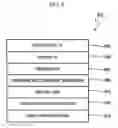 Fig. 09 - APPARATUS, METHOD AND SYSTEM FOR PROTECTING PERSONAL INFORMATION
