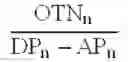 Fig. 27 - METHOD FOR EXECUTING A SINGLE TRANCHE SYNTHETIC ABS DERIVATIVE TRANSACTION