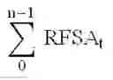 Fig. 29 - METHOD FOR EXECUTING A SINGLE TRANCHE SYNTHETIC ABS DERIVATIVE TRANSACTION