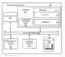 Fig. 01 - DEALER READY CALCULATOR FOR ANALYZING LOAN PARAMETERS