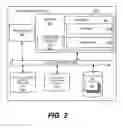 Fig. 03 - DEALER READY CALCULATOR FOR ANALYZING LOAN PARAMETERS