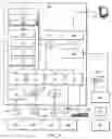 Fig. 05 - METHOD AND SYSTEM FOR IMPROVED OUTSOURCING
