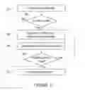 Fig. 07 - Hybrid Advertisement Pricing System and Method