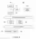 Fig. 08 - Hybrid Advertisement Pricing System and Method