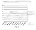 Fig. 06 - Dynamic pricing models for digital content