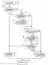 Fig. 01 - Ensuring print quality for postage meter systems