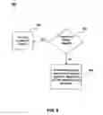 Fig. 09 - Hybrid evaluation of expressions in DBMS