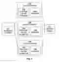 Fig. 02 - Social knowledge system content quality