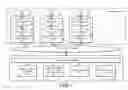 Fig. 02 - Method and system for autocompletion of multiple fields in electronic forms