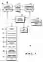 Fig. 02 - Managing operation of a cognative radio by an authority
