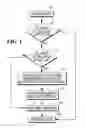 Fig. 02 - Method and system for rewriting a database query