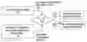 Fig. 01 - Estimating the compilation time of a query optimizer