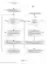 Fig. 05 - Research rapidity and efficiency improvement by analysis of research artifact similarity