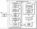 Fig. 01 - System and method for generating and using a dynamic bloom filter