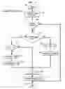 Fig. 06 - EFFICIENT PROCESSING OF TREE PATTERN QUERIES OVER XML DOCUMENTS