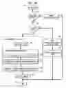 Fig. 08 - EFFICIENT PROCESSING OF TREE PATTERN QUERIES OVER XML DOCUMENTS