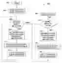 Fig. 01 - ITERATIVE DATA ANALYSIS ENABLED THROUGH QUERY RESULT ABSTRACTION