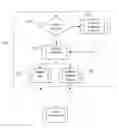 Fig. 01 - Method and Apparatus for Mobile Information Access in Natural Language
