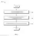 Fig. 08 - Taxonomy-based object classification