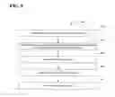 Fig. 07 - Discovering query intent from search queries and concept networks
