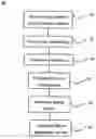 Fig. 01 - METHOD AND SYSTEM FOR DISPLAYING INFORMATION