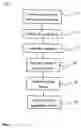 Fig. 02 - METHOD AND SYSTEM FOR DISPLAYING INFORMATION