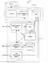 Fig. 01 - VIDEO SEARCHING ENGINE AND METHODS