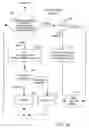 Fig. 07 - Phrase matching in documents having nested-structure arbitrary (document-specific) markup